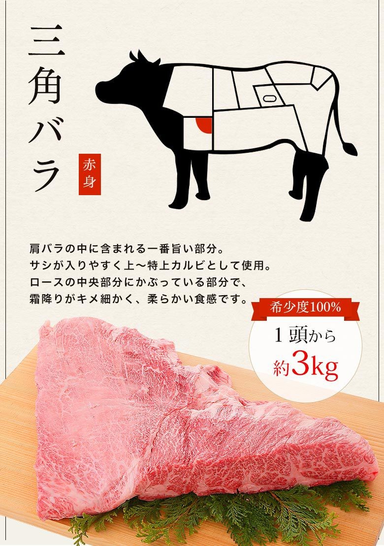 牛肉 和牛 神戸牛 神戸ビーフ 神戸肉 A５証明書付 A5等級神戸牛 肩（ウデ） すき焼き(すきやき) 900g（6〜7人前)