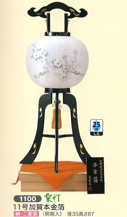 珍品です！戦前戦後　金赤銅赤ガラスの見立て盆　立ち上がり低い木地盆代わりの酒器盆！ウラン反応！国鉄ねた腕木式信号機のレンズです！ 新寛永通寶分類譜制作日記２０１７