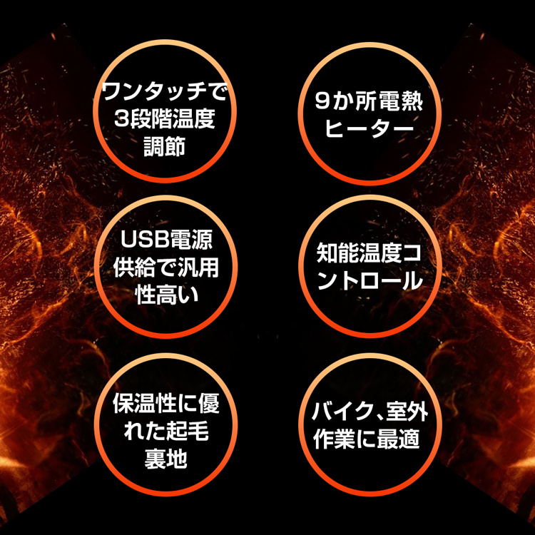 電熱ウェア パーカー 9箇所発熱 ヒーター付き プルオーバー USB給電 速暖 スウェット カジュアル 防寒着 秋冬 裏起毛 男女兼用 ゴルフウェア  登山 釣り バイクウェア