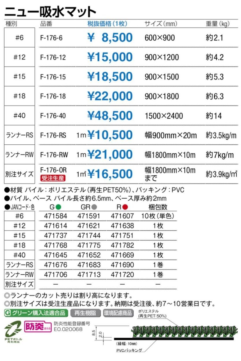 待望 ハクバ写真産業 KMC-79 クリーニングペーパー100 100枚綴じ 取り寄せ商品