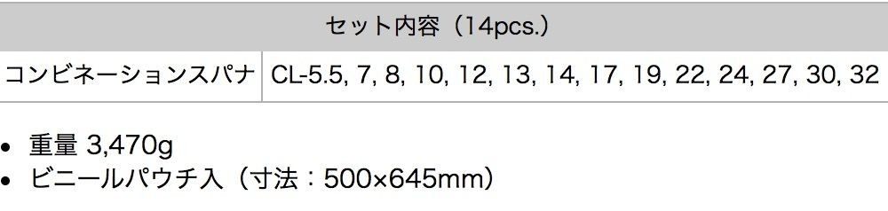 57％以上節約 ＡＳＨ レボウエーブコンビネーションスパナセット１４本