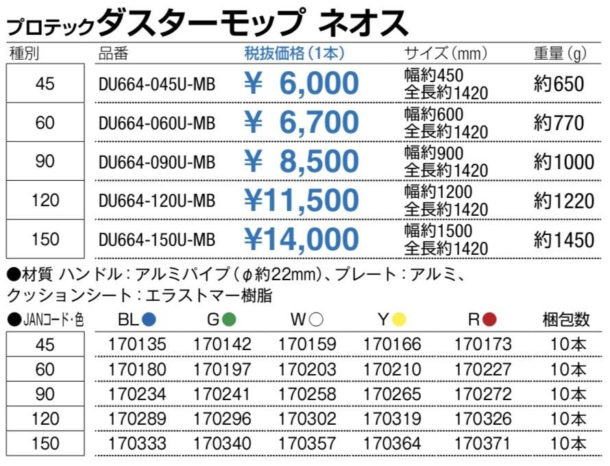 コンドル プロテックダスターモップネオス120 BL ブルー DU664120UMBBL