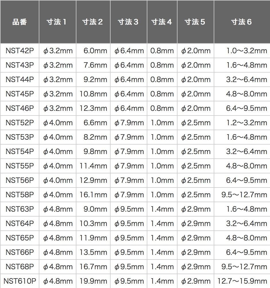 お歳暮エビ パック入りブラインドリベット 30本入 ステンレス