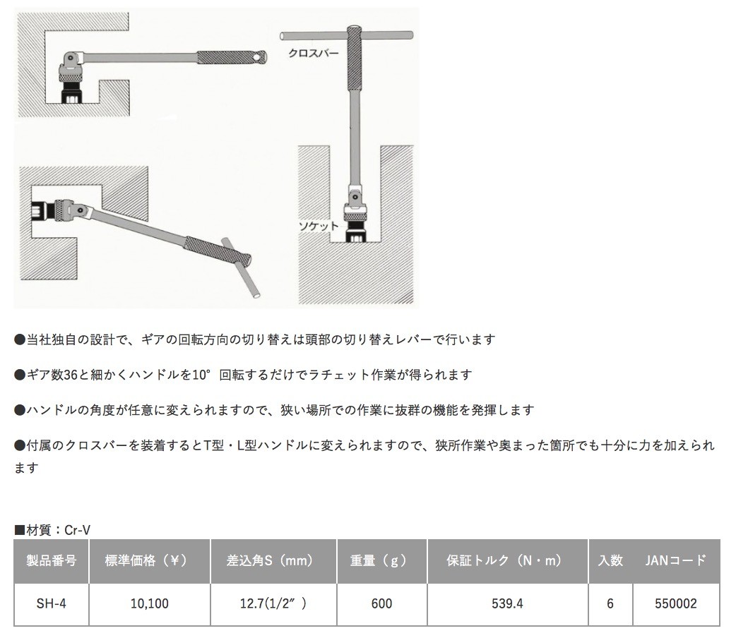 TOP ラチェットスピンナハンドル 差込角12.7mm SH4 :30140195:晃栄産業