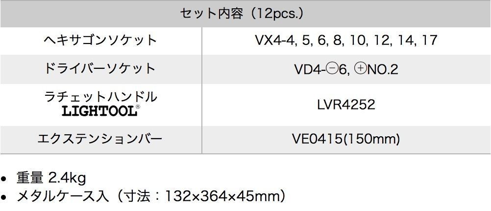 ASH ソケットレンチ用ヘキサゴンソケットセット12.7□ VX4000