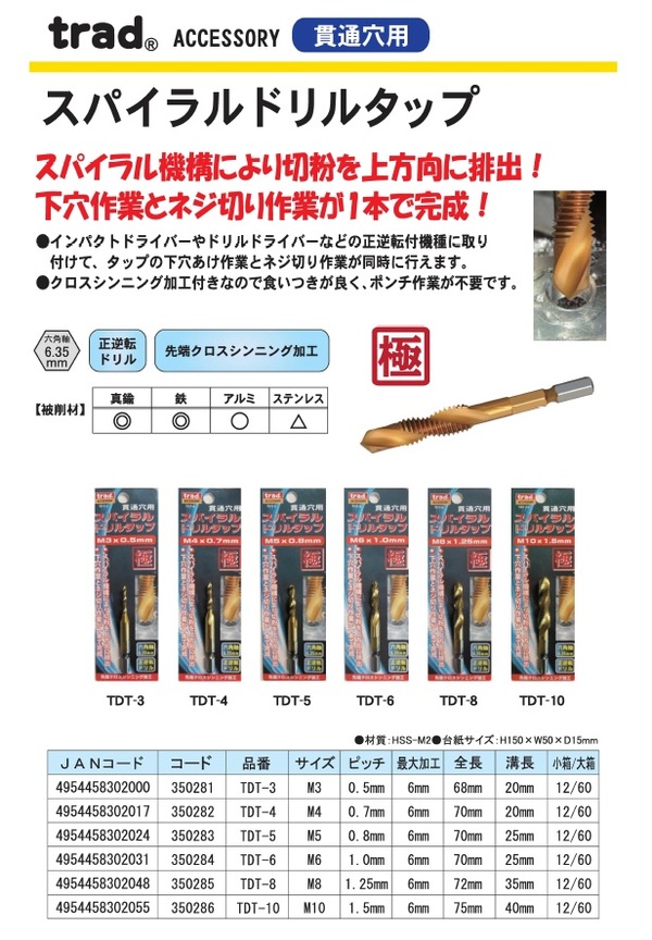 業務用10個セット) TRAD スパイラルドリルタップ/先端工具 〔貫通穴用