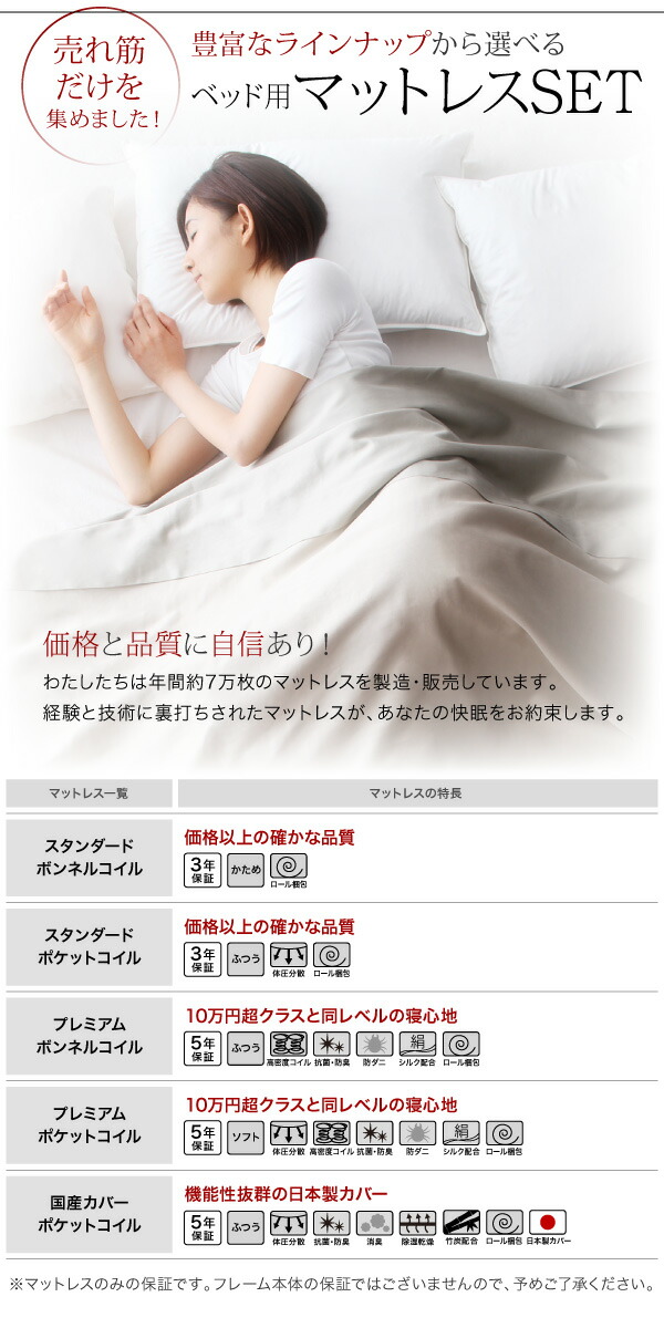 棚・コンセント付きフロアベッド スタンダードポケットコイルマットレス付き ダブル 組立設置付_11