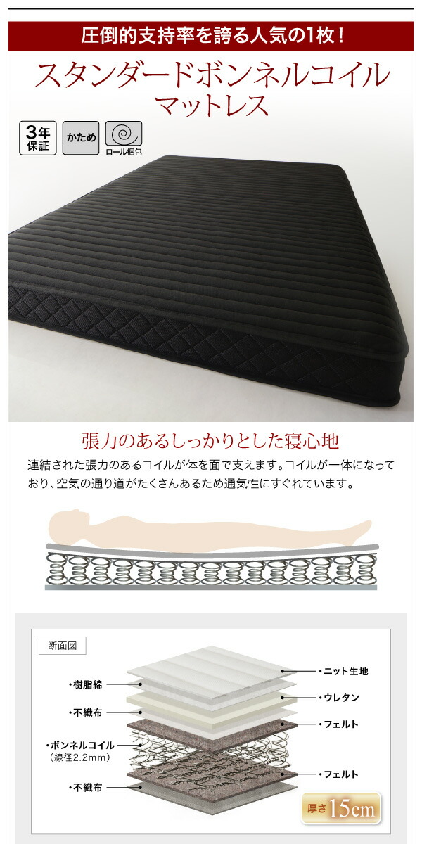 棚・コンセント付きフロアベッド スタンダードポケットコイルマットレス付き ダブル 組立設置付_12