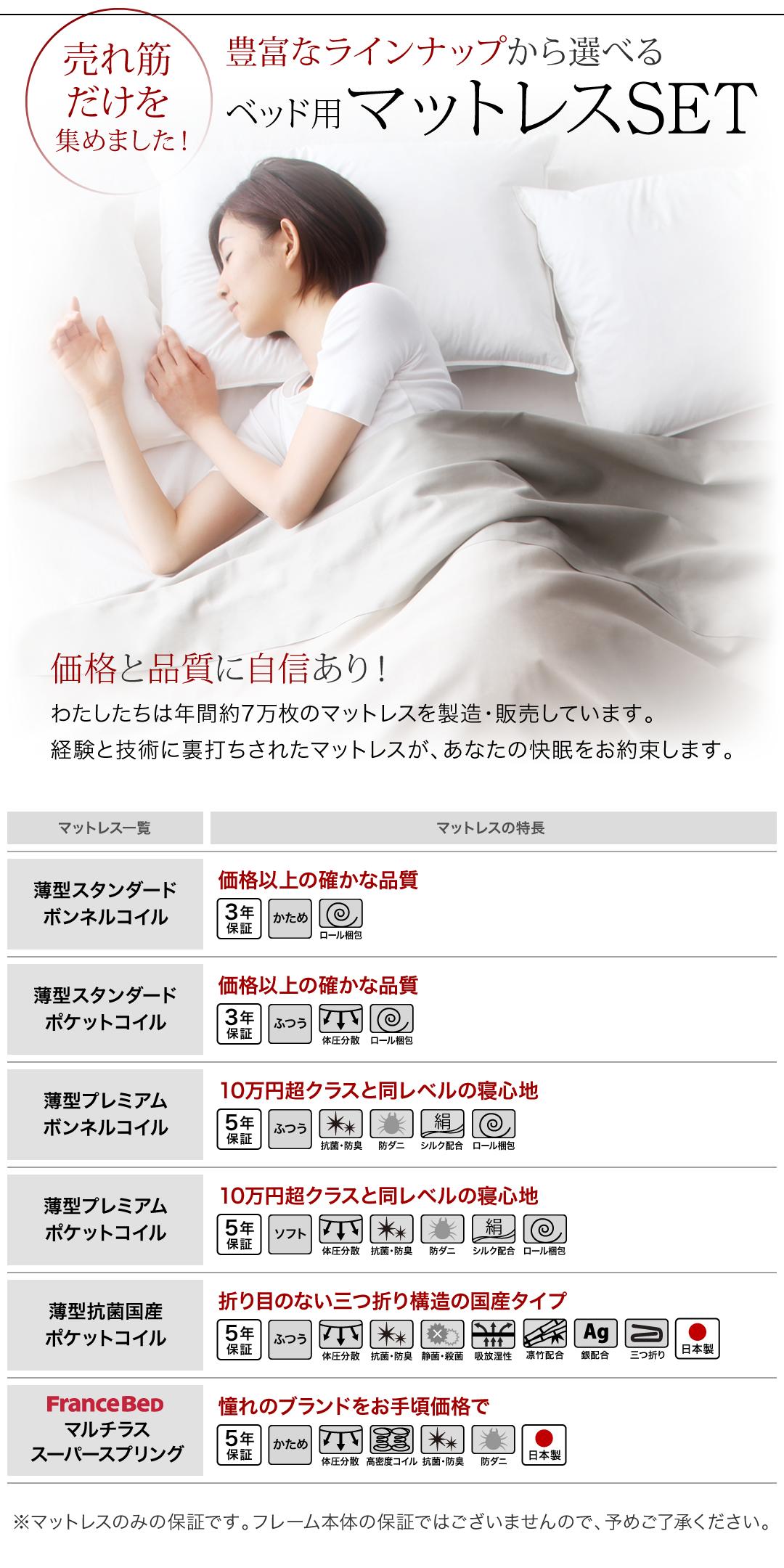 ベッド 収納付きベッド セミダブルベッド フレームのみ 収納 収納付 収納ベッド 大容量 収納ボックス 布団 敷き布団 おしゃれ ベッドフレームのみ セミダブル