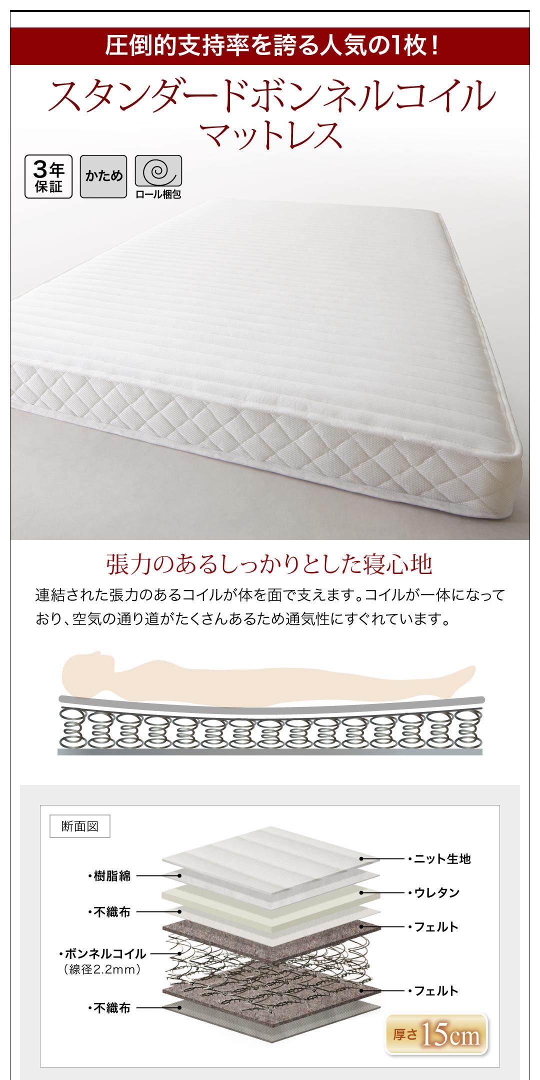 棚・コンセント付きフロアベッド スタンダードボンネルコイルマットレス付き ダブル 組立設置付_8