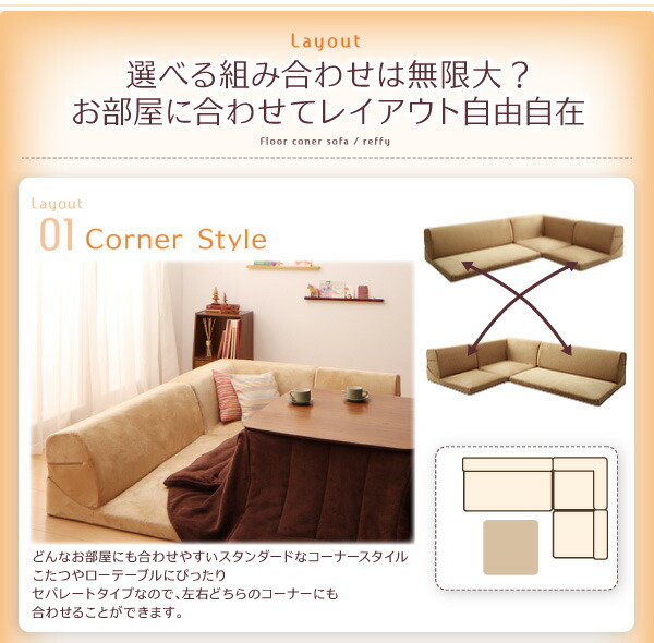 フロアソファ フロアコーナーソファ 1P+2P+コーナー_7