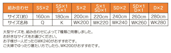 ワイドレザーフロアベッド プレミアムボンネルコイルマットレス付き ワイドK220(S+SD)｜kouentaillc｜05