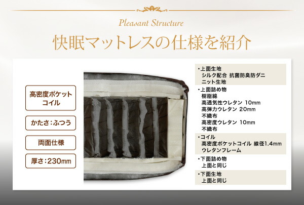敷き布団 マットレス 日本人技術者設計 超快眠マットレス抗菌 敷き布団 マットレス 日本人技術者設計 超快眠マットレス抗菌
