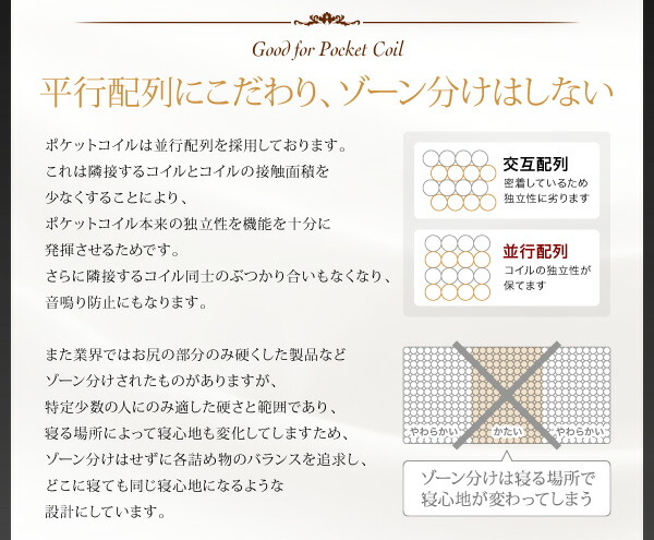 敷き布団 マットレス 日本人技術者設計 超快眠マットレス抗菌防臭防ダニ ホテルプレミアム ポケットコイル硬さ：ふつう セミシングル_8