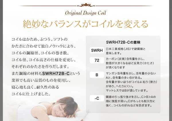 敷き布団 マットレス 日本人技術者設計 超快眠マットレス抗菌防臭防ダニ ホテルプレミアム ポケットコイル硬さ：ふつう セミシングル_10