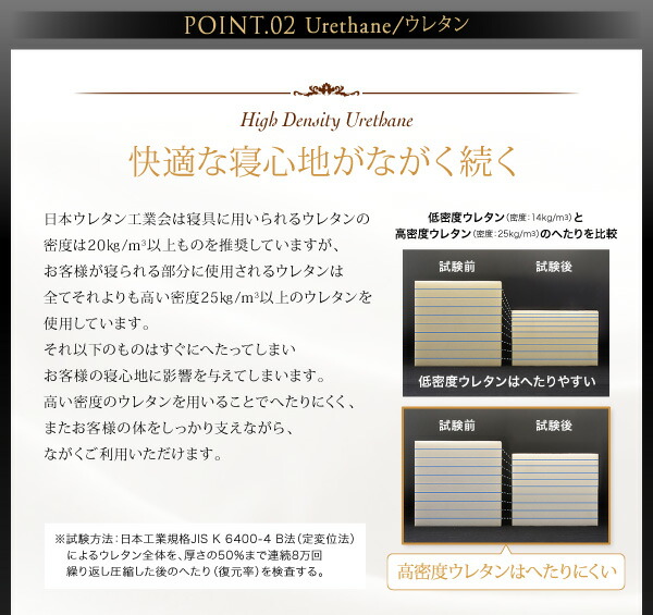 敷き布団 マットレス 日本人技術者設計 超快眠マットレス抗菌防臭防ダニ ホテルプレミアム ポケットコイル硬さ：ふつう セミシングル_12
