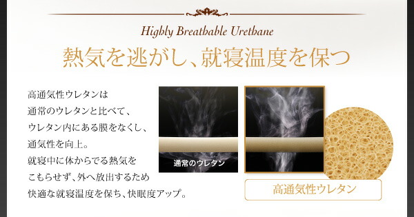 敷き布団 マットレス 日本人技術者設計 超快眠マットレス抗菌防臭防ダニ ホテルプレミアム ポケットコイル硬さ：ふつう セミシングル_13