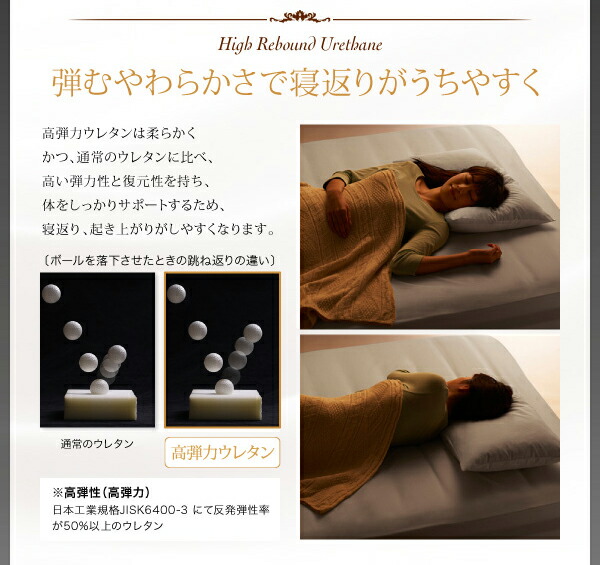 敷き布団 マットレス 日本人技術者設計 超快眠マットレス抗菌防臭防ダニ ホテルプレミアム ポケットコイル硬さ：ふつう セミシングル_14