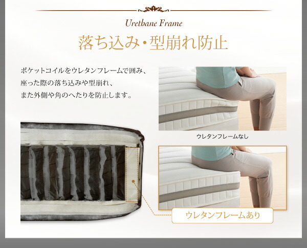 敷き布団 マットレス 日本人技術者設計 超快眠マットレス抗菌防臭防ダニ ホテルプレミアム ポケットコイル硬さ：ふつう セミシングル_15