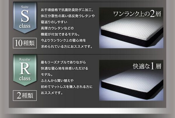 敷き布団 マットレス 寝心地が進化する ボディーコンフォート スタック