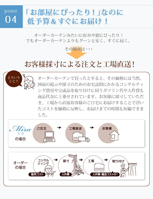 遮光カーテン レースカーテン ブラインド 6色×54サイズから選べる防炎ミラーレースカーテン 1枚 幅200×218cm_10