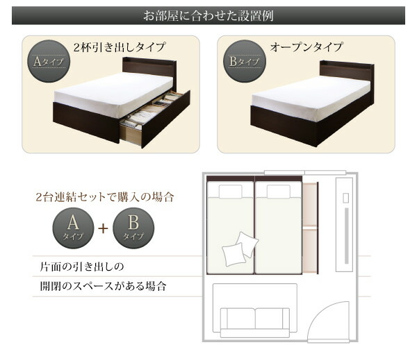 【オープニング 大放出セール】 お客様組立 連結 棚・コンセント付すのこ収納ベッド スタンダードポケットルコイルマットレス付き Aタイプ セミダブル