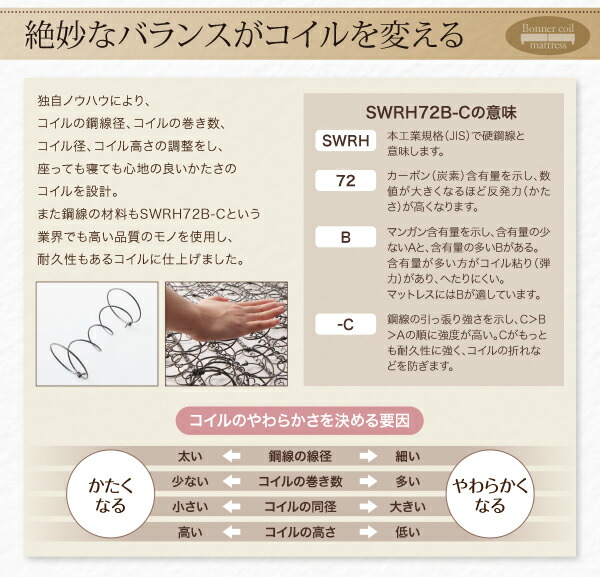 ショート丈分割式 脚付きマットレスベッド ボンネル お買い得ベッドパッド・シーツは別売り セミシングル ショート丈 脚8cm_10
