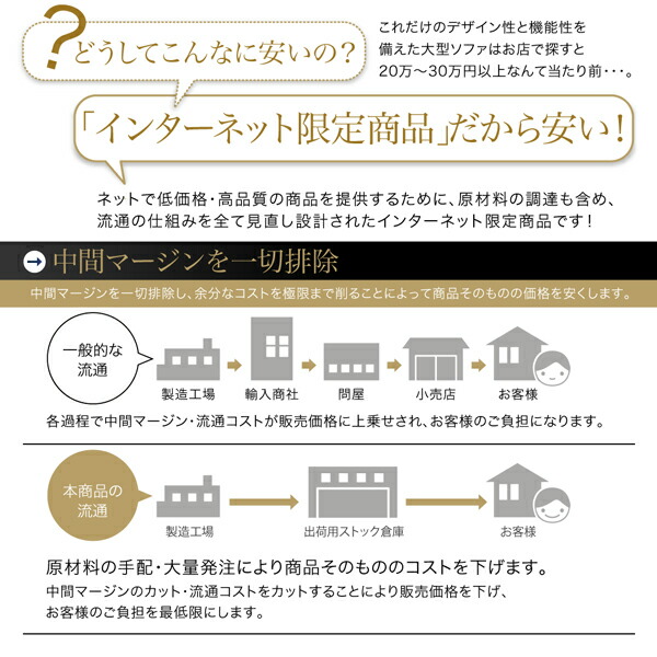 コーナーカウチソファ レイアウト自由 家族でリビングを囲める大型コーナーカウチソファ ソファ＆オットマン ダブルコーナータイプ 幅330cm_17