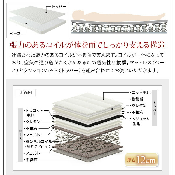 棚・コンセント付き収納ベッド 三つ折りウレタンマットレス付き ダブル