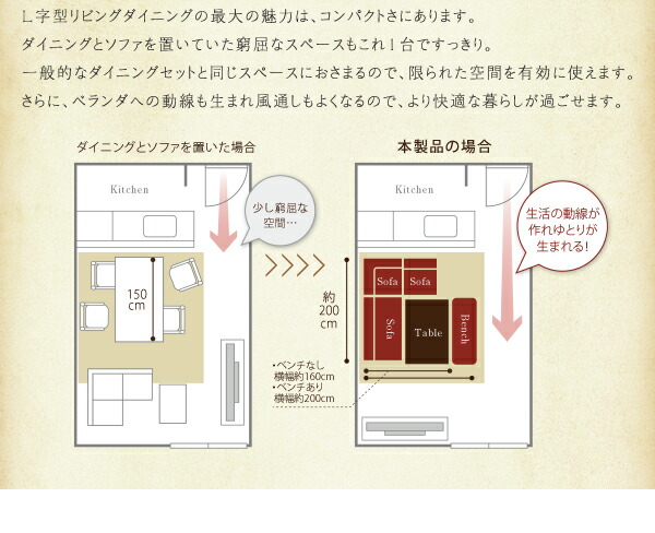 ダイニングセット ソファ こたつ 高さ調節 カバーリング ベンチ 4人 5点セット(テーブル+2Pソファ1脚+1Pソファ1脚+コーナーソファ１脚＋ベンチ1脚) 幅120｜kouentaillc｜13