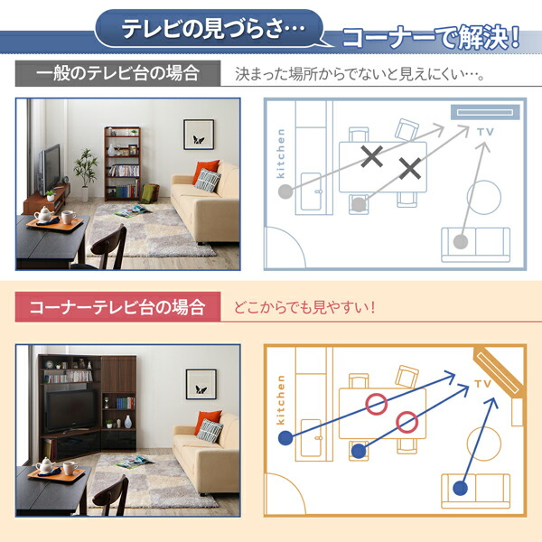 ハイタイプコーナーテレビボード 2点セット(テレビボード+キャビネット)｜kouentaillc｜06