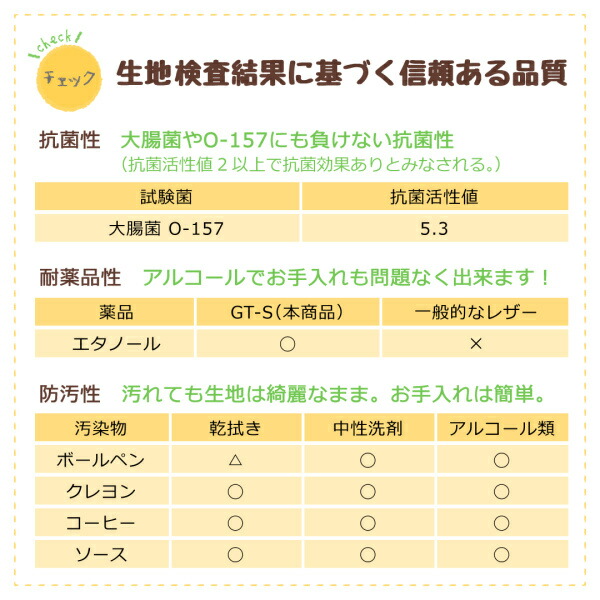 プレイマット タイルカーペット 法人様必見。子供に安全安心のコーナー