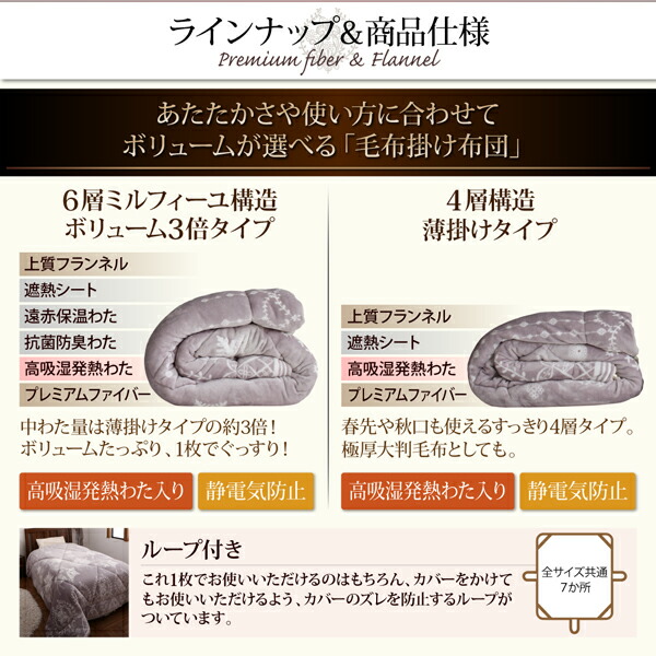 ボックスシーツ 敷きパッド ベッドパッド シーツ プレミアムな肌触り 北欧モダンスタイル ふわふわパッド一体型ボックスシーツ単品 吸湿発熱わた入り クイーン_15