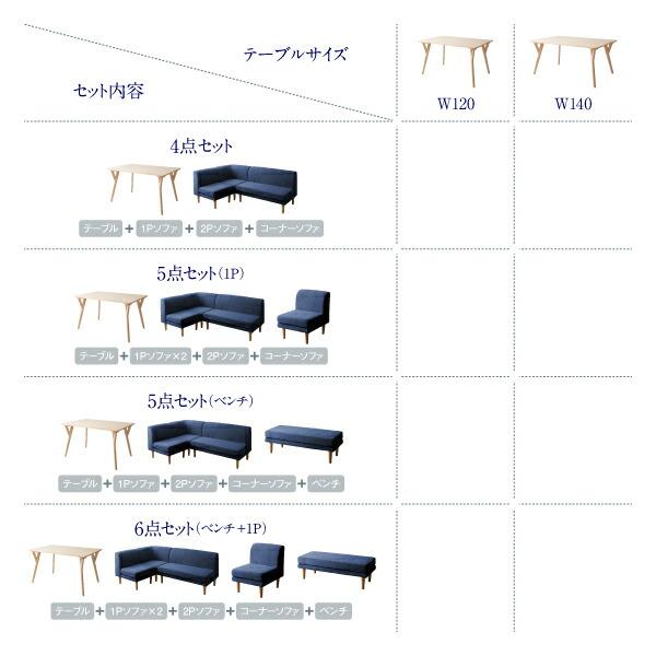ベンチ ダイニング 座り心地にこだわったポケットコイルリビングダイニングシリーズ ベンチ単品 2P_6
