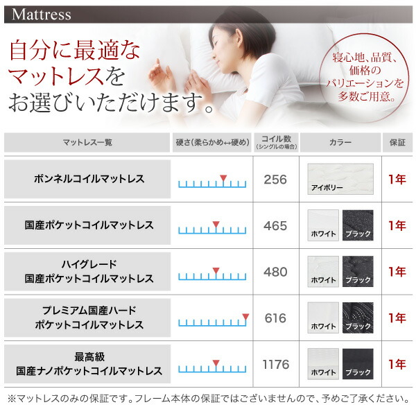 高級ウォルナット材ツインベッド 最高級国産ナノポケットコイルマットレス付き ツイン（SD×2） 【ヴェクセルフェル】