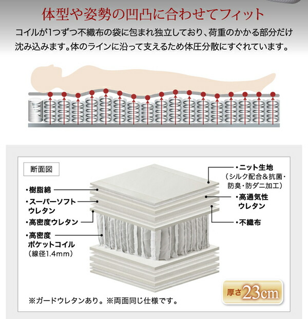 棚 コンセント付き 引き出し 2杯 収納 ベッド プレミアムポケットコイルマットレス付き ダブル 組立設置付