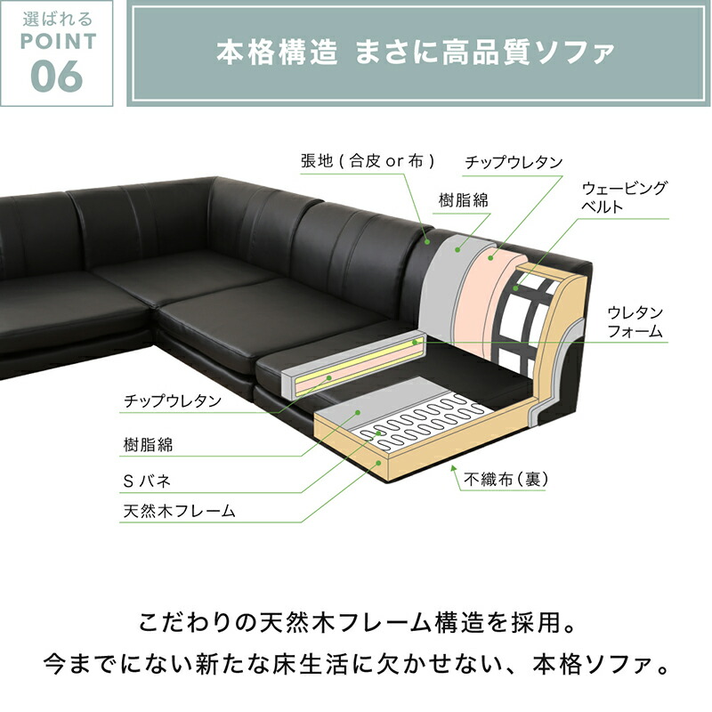 ソファ ソファー ２人掛け 3人掛け ｌ字 ソファー ローソファ　ローソファー　コーナーソファ 床生活　カバーリング（ 1P×3+コーナー ）_12