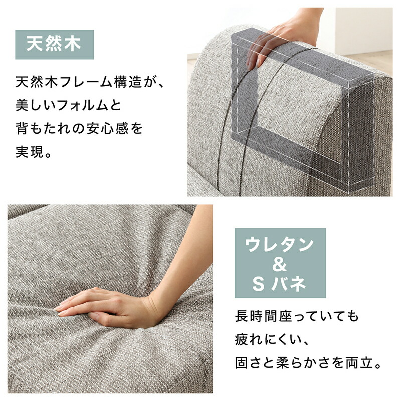 ソファ ソファー ２人掛け 3人掛け ｌ字 ソファー ローソファ　ローソファー　コーナーソファ 床生活　カバーリング（ 1P×3+コーナー ）_13