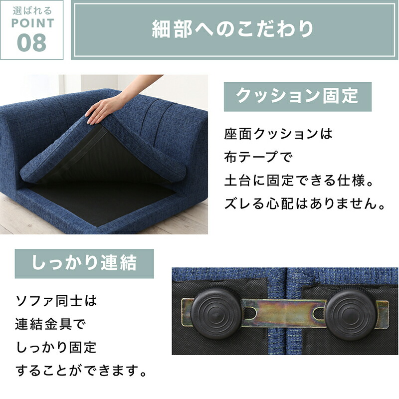 ソファ ソファー ２人掛け 3人掛け ｌ字 ソファー ローソファ　ローソファー　コーナーソファ 床生活　カバーリング（ 1P×3+コーナー ）_17