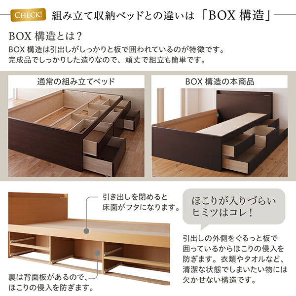 国産 多機能頑丈すのこチェストベッド 薄型抗菌国産ポケットコイルマットレス付き セミダブル 【Inclined】
