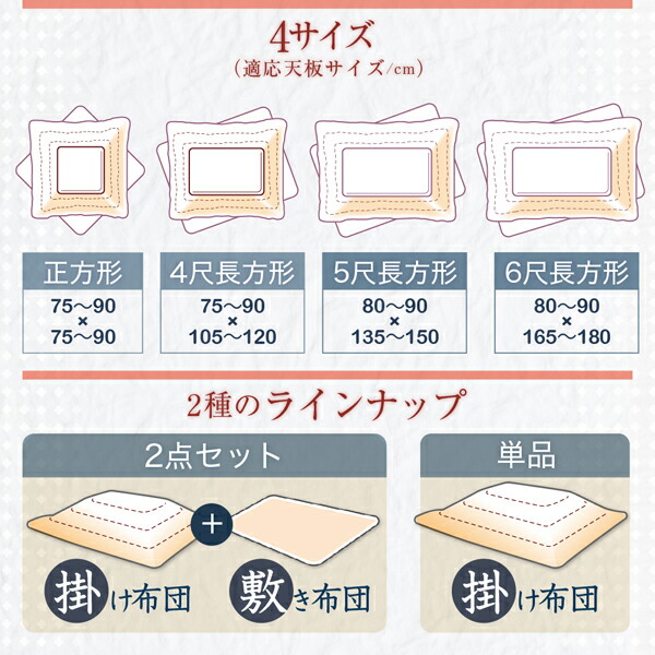 しじら織パッチワークこたつ布団 こたつ用掛け布団単品 正方形(80×80cm)天板対応_2