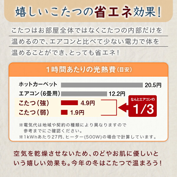 しじら織パッチワークこたつ布団 こたつ用掛け布団単品 正方形(80×80cm)天板対応_18