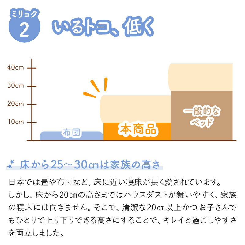 ベッド ロータイプ 連結 すのこ 天然木 ファミリーベッド 木製 宮付き コンセント付 すのこベッド 匠 マットレス付き シングル ダブル WK240（S＋D）
