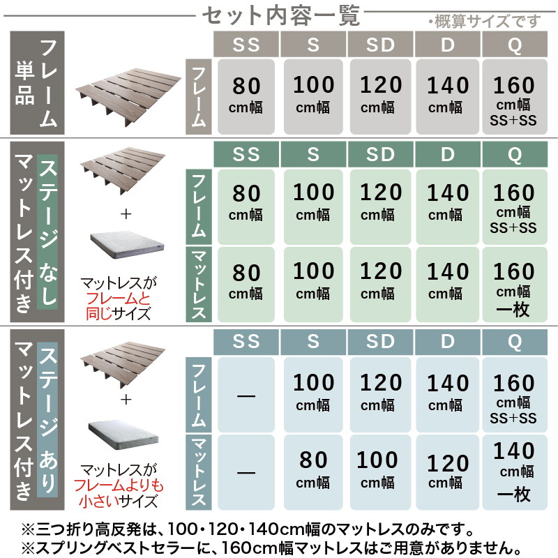 ベッド ダブルベッド ベッドフレーム マットレス付き ベット 天然木調 すのこ ローベッド フロアベッド ヘッドレス おしゃれ ステージ無し マットレス付 ダブル_18