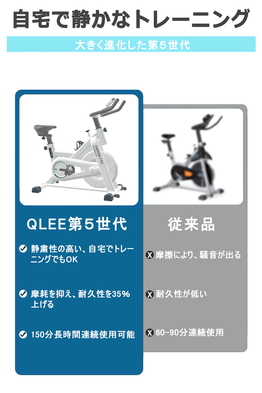 【送料無料】QLEE フィットネスバイク スピンバイク エアロビクスバイク トレーニングバイク ダイエット器具｜koufukunoie｜03