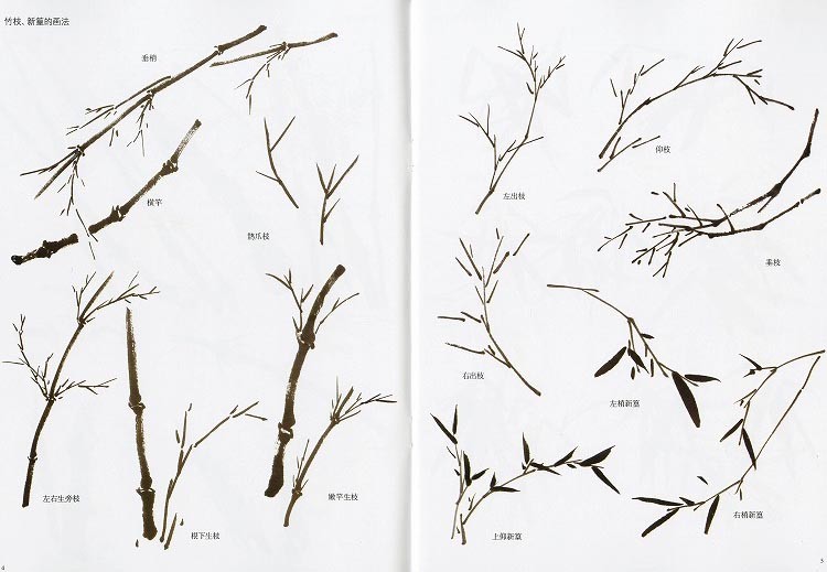 水墨画 / 水墨画集 中国画集 墨彩画 絵手紙 日本画 山水 [学