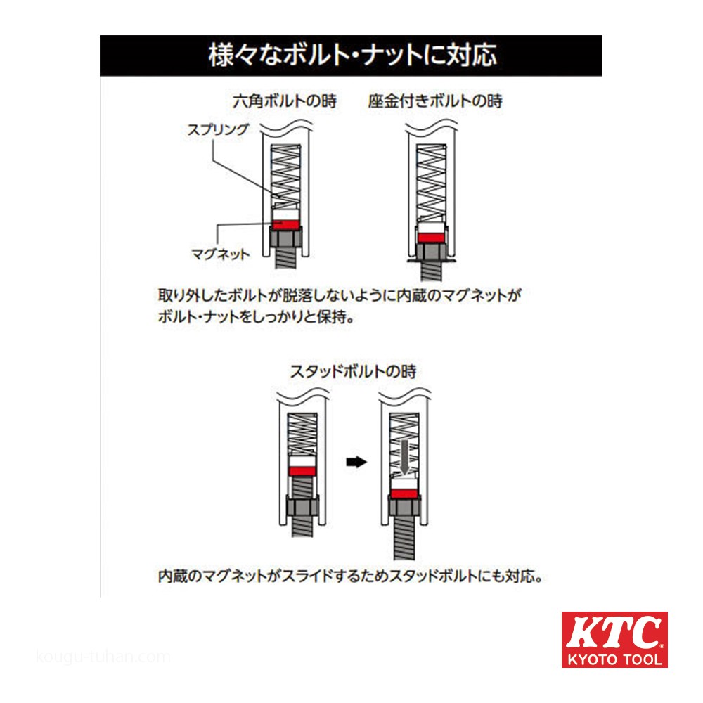 KTC B3L-13MGA (9.5SQ)マグネットディープソケット｜kougu-tuhan｜03