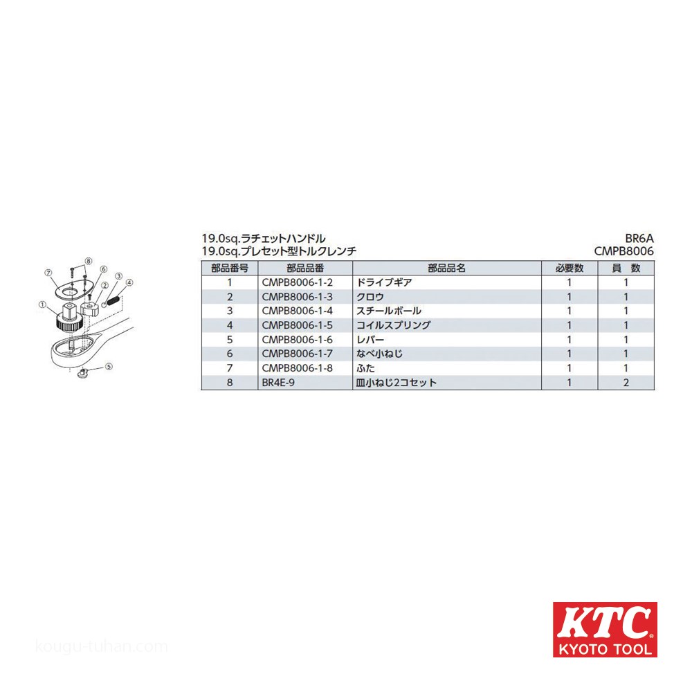 KTC BR6A (19.0SQ)ラチェットハンドル : 4989433612300 : 工具通販