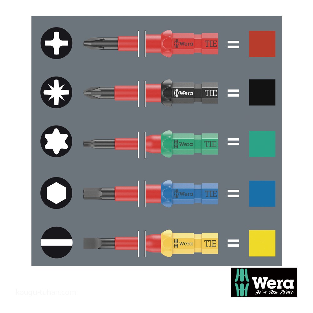 Wera Kompakt VDE 17 絶縁ドライバーセット15本組(+，-，PZ，PZ-，TX)