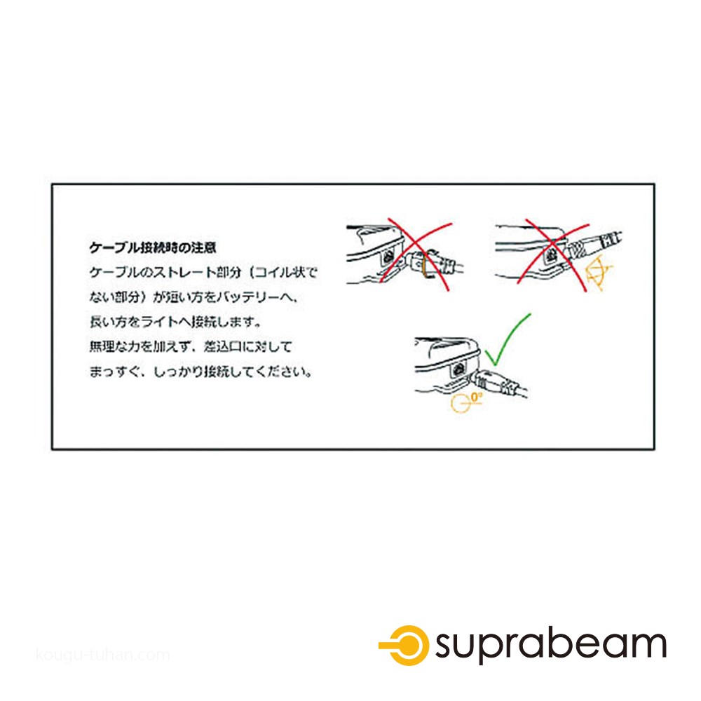SUPRABEAM 613.5043 V4PRO 充電式 軽量LEDヘッドライト｜kougu-tuhan｜08